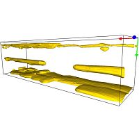 Visualization software measurementqualityanalysis