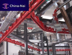 Multi-product conveyor system transporthandling
