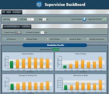 Management software SkyKeeper ATCair traffic simulationfor airport