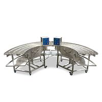 Conveyor system for the food industry ZWJ series