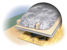 Thermal insulation FINEFLOC®cellulose waddingloosefor attics