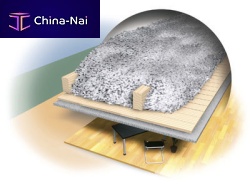Thermal insulation FINEFLOC®cellulose waddingloosefor attics