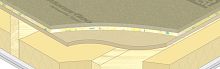 Panel resilient underlay MONARFLOOR DECK 9polyurethane foam