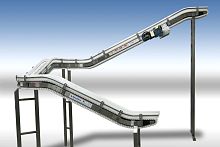 Inclined conveyor beltcurvedstraight