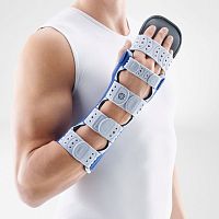 Palmar resting splint ManuLoc® long Plus
