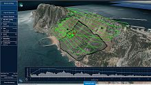 Planning software QBase controlanalysismonitoring