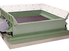 Foundry vibrating table