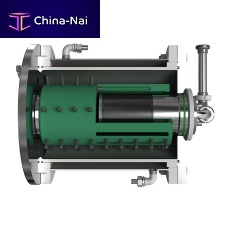 Circulation grinding system Zeta®horizontalfor ceramicsmineral