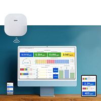 IAQ air quality monitor Nanoenvi IAQindoorPM2.5CO