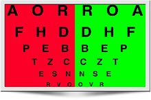 Eye chart