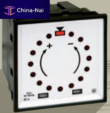 Network synchronization unit SYNCRO 96L