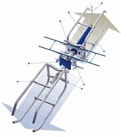 Shear load connector TITAN