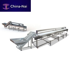 Belt conveyor SB serieshorizontalelectric drivebulk products