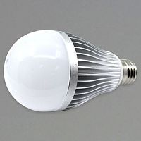 LED head lamp SP160604