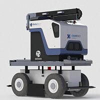 Warehouse management system CountBot