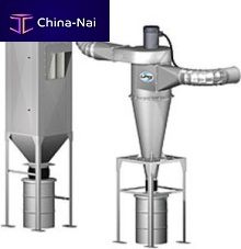 Cyclone dust collector C Seriespneumatic backblowinghigh-efficiency