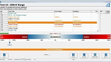 Automation software PROCALdatabasecalibrationgraphic