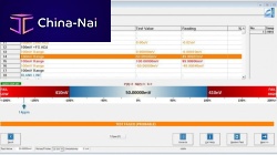 Automation software PROCALdatabasecalibrationgraphic