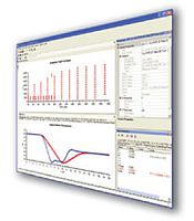 Monitoring software reportinganalysisfor aeronautics