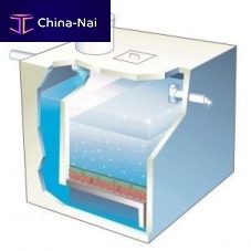 Wastewater treatment plant filter PHOS-4-FADE®