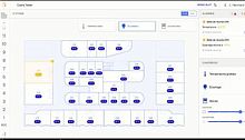 Control software Panorama E²processfor airportreal-time