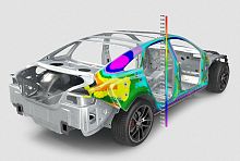 Interface software PolyWorks|Inspector analysismeasurementquality