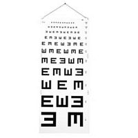 Illuminated eye chart Armaignac