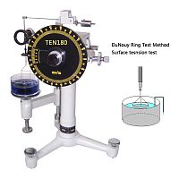 Tensiometer TEN180