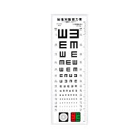Illuminated eye chart