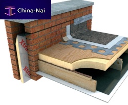 Roof sandwich panel FR/TPplywood facing