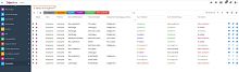 Medical software DOSILINK radiologymanagementquality control
