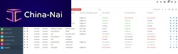 Medical software DOSILINK radiologymanagementquality control