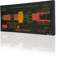 LED display panel Andoninformationlarge-formatelectronic