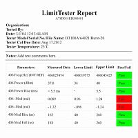Test software LTS100 / LTS200for aeronautics