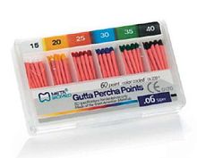 Manual root canal obturator Gutta Percha Points