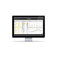 Development software Ambr®qualityautomationassessment