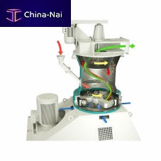 Roller grinding mill OrbitMill®centrifugalballvertical