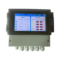 Monitoring control system analysisqualitydigital