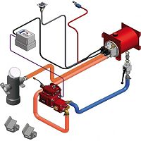 Hydraulic motor hydraulic power unit 9032510 cylindertruckpump