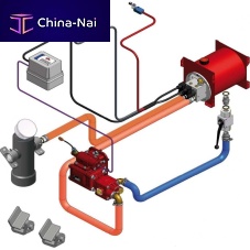 Hydraulic motor hydraulic power unit 9032510 cylindertruckpump