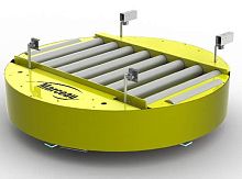 Motor-driven turntable TTxx seriesmechanical