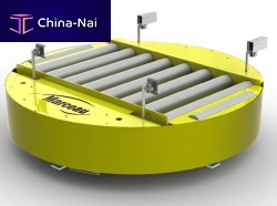 Motor-driven turntable TTxx seriesmechanical