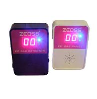 Gas pressure detector controlfor medical devicesfor the pharmaceutical industry