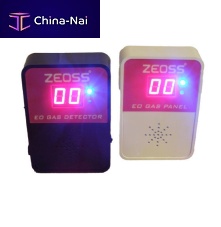Gas pressure detector controlfor medical devicesfor the pharmaceutical industry