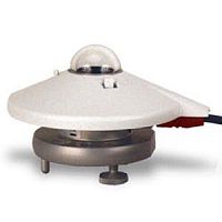 Pyranometer for solar energy test applications