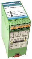 RS-232 converter M-BusDIN rail