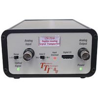 Fiber optic transceiver LTX-7215 series16-channelbidirectionalanalog