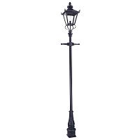 Garden lamp post GRAMPIANVictoriancast aluminumglass