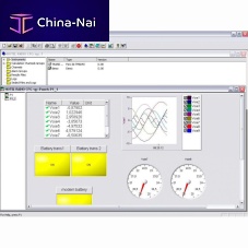 Data acquisition software VISULOG calculationvisualizationcontrol
