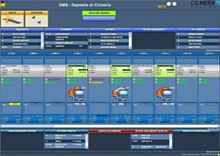 Automation software VEGAPLUSmanagementfor flow metersindustrial
